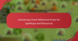 Anniversary Event Milestone Prizes for Speedups and Resources