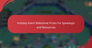Holiday Event Milestone Prizes for Speedups and Resources