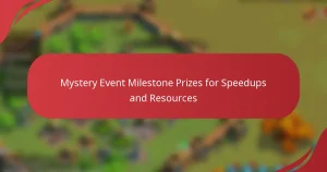 Mystery Event Milestone Prizes for Speedups and Resources