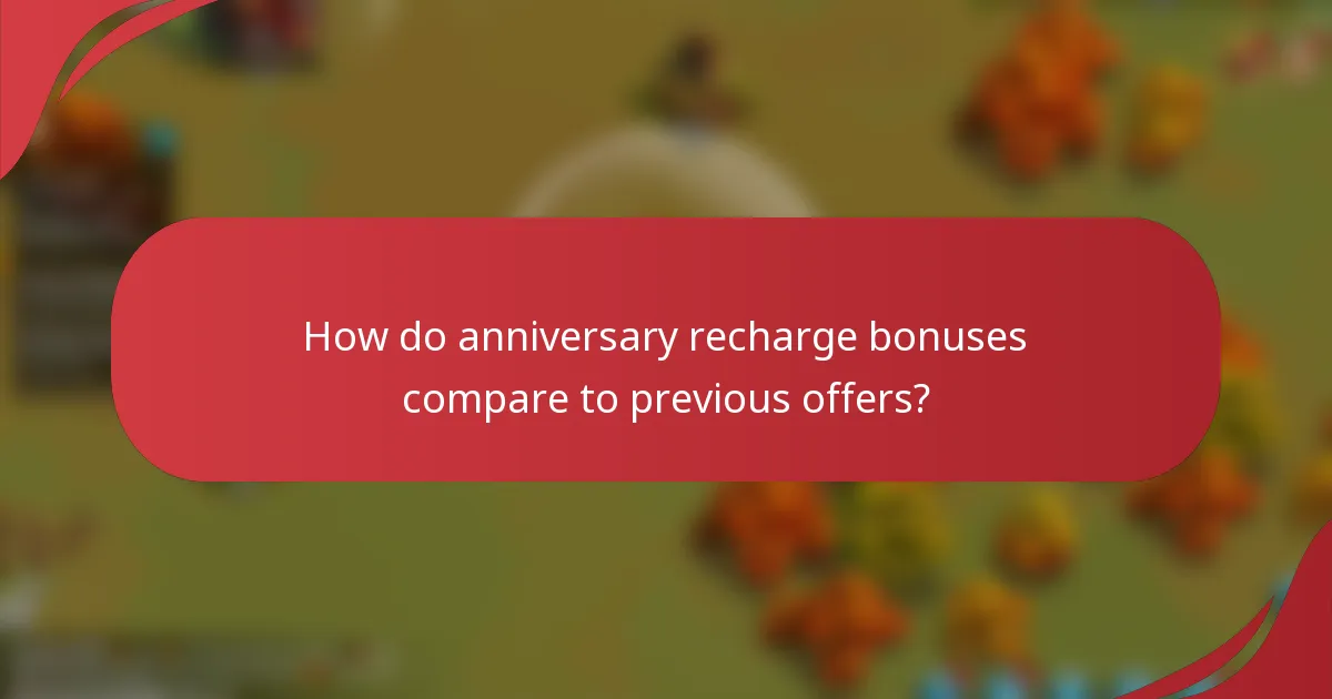 How do anniversary recharge bonuses compare to previous offers?