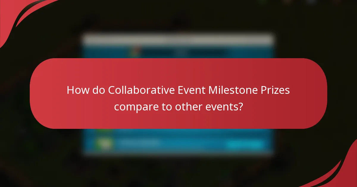 How do Collaborative Event Milestone Prizes compare to other events?