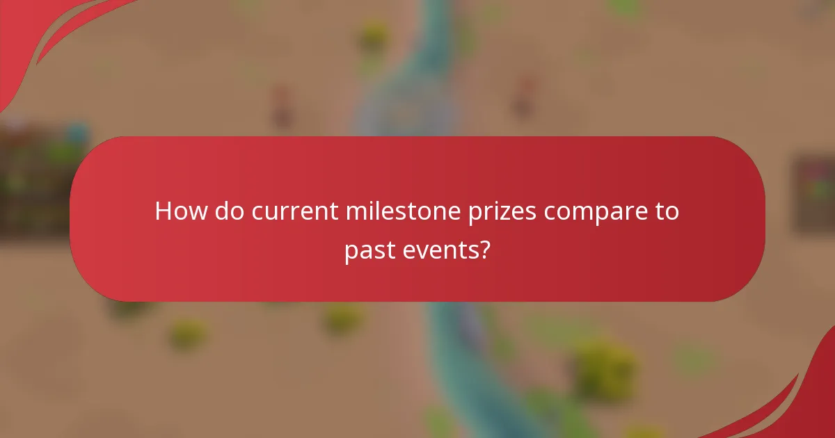 How do current milestone prizes compare to past events?