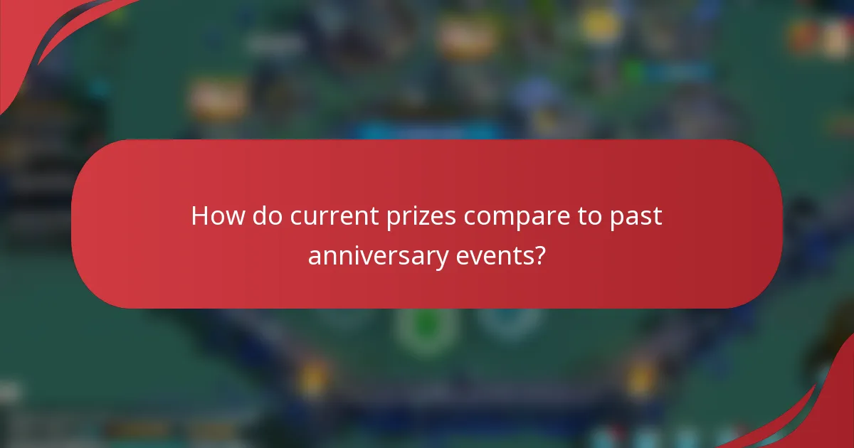 How do current prizes compare to past anniversary events?