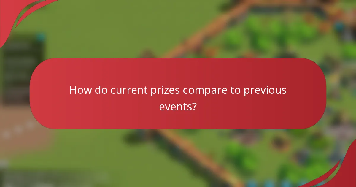 How do current prizes compare to previous events?