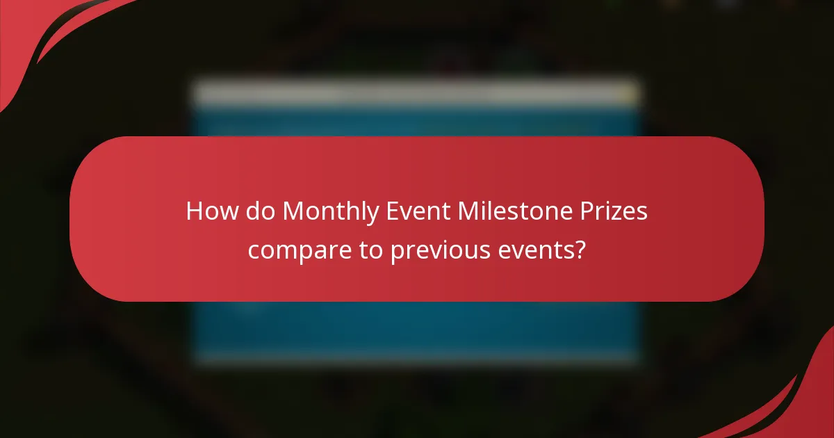 How do Monthly Event Milestone Prizes compare to previous events?