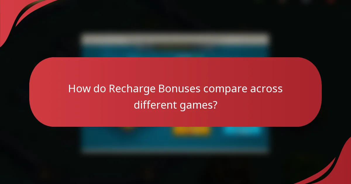 How do Recharge Bonuses compare across different games?