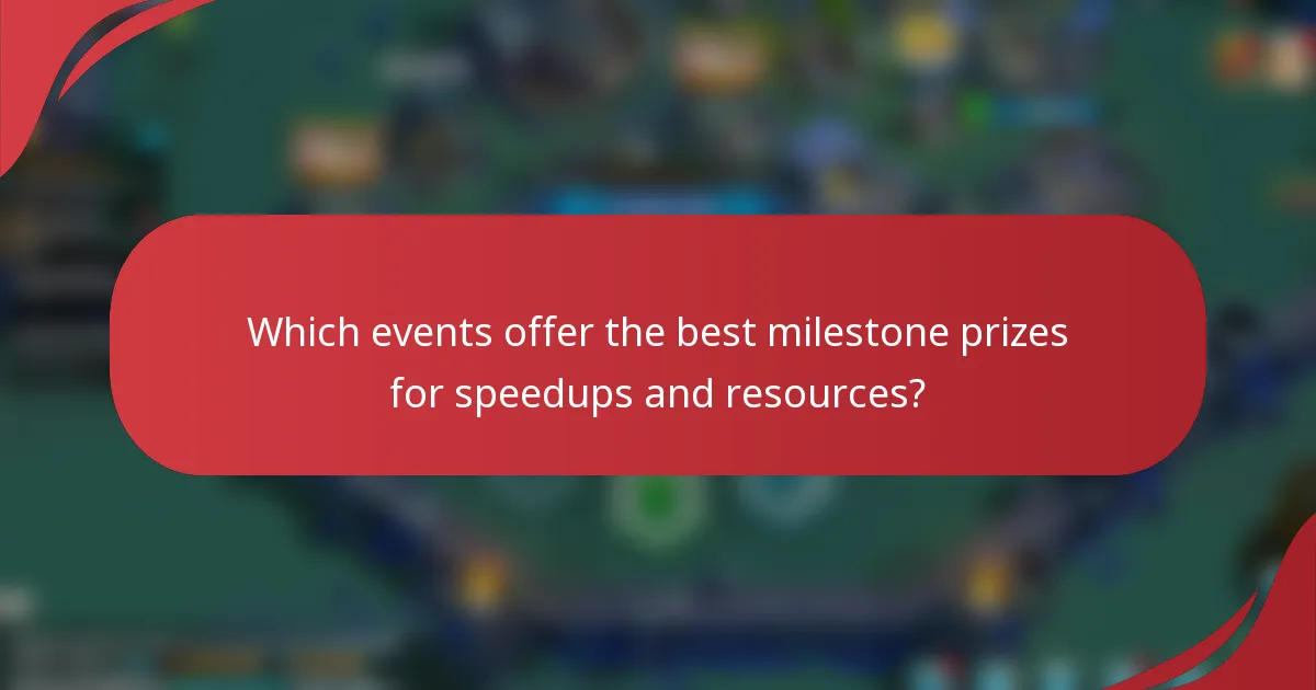 Which events offer the best milestone prizes for speedups and resources?